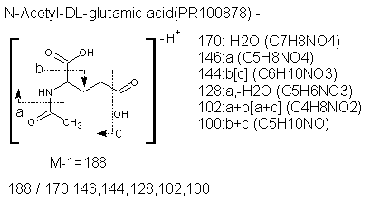 Fragmentation:PR100878n.png