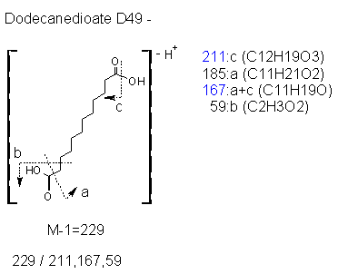 Fragmentation:KOX00192n.png