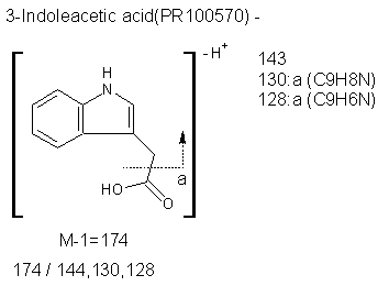 Fragmentation:PR100570n.png