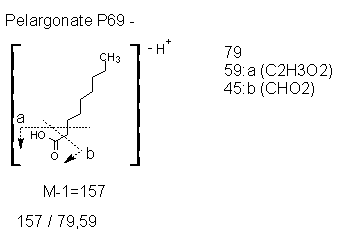 Fragmentation:KOX00521n.png