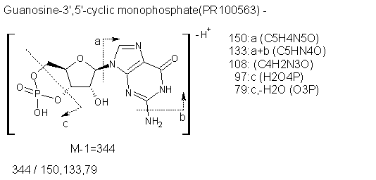Fragmentation:PR100563n.png