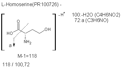 Fragmentation:PR100726n.png