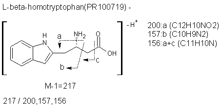 Fragmentation:PR100719n.png