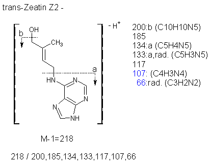 Fragmentation:KOX00632n.png