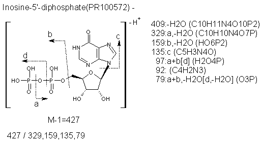 Fragmentation:PR100572n.png