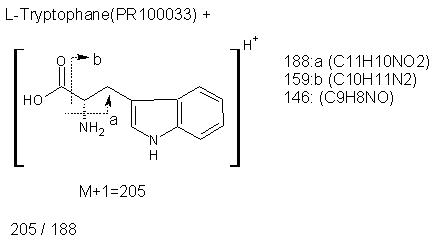 Fragmentation:PR100033p.png