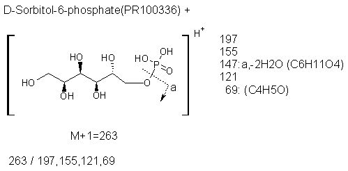 Fragmentation:PR100336p.png