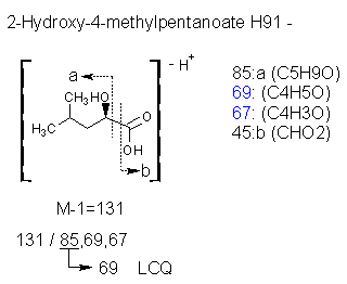 Fragmentation:KOX00353n.png