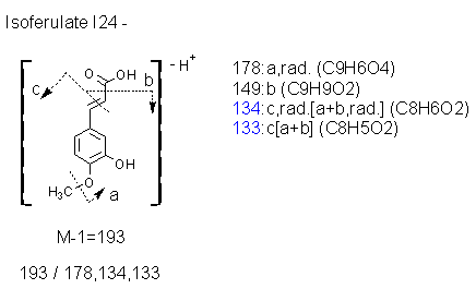 Fragmentation:KOX00375n.png