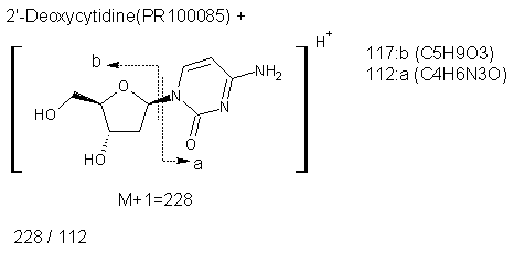 Fragmentation:PR100085p.png