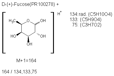 Fragmentation:PR100278p.png