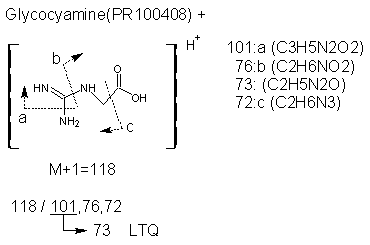 Fragmentation:PR100408p.png