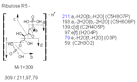 Fragmentation:KOX00545n.png