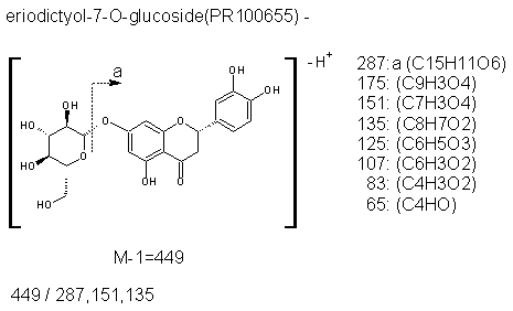 Fragmentation:PR100655n.png