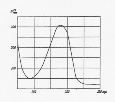 File:VCQ0025FT0001.gif