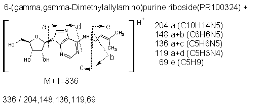 Fragmentation:PR100324p.png