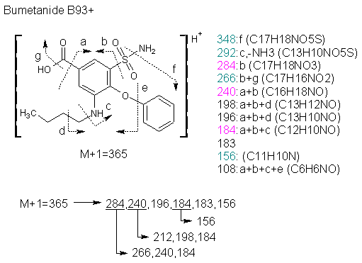 Fragmentation:KOX00133p.png