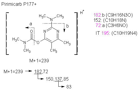 Fragmentation:KOX00852p.png