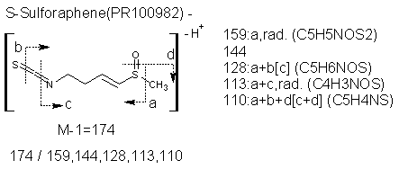 Fragmentation:PR100982n.png