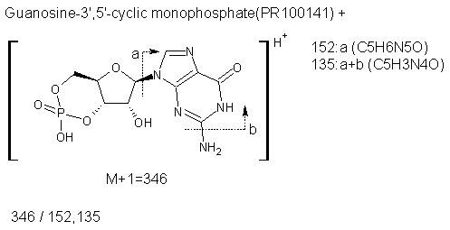 Fragmentation:PR100141p.png