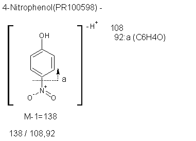 Fragmentation:PR100598n.png