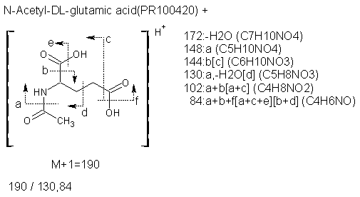 Fragmentation:PR100420p.png