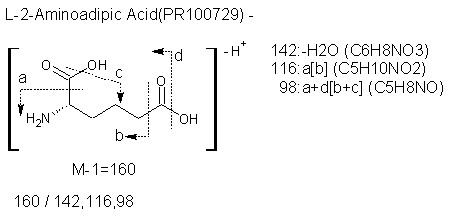 Fragmentation:PR100729n.png