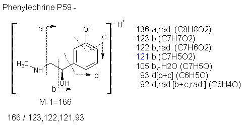 Fragmentation:KOX00513n.png