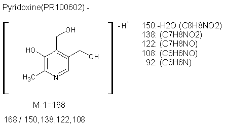 Fragmentation:PR100602n.png