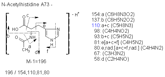 Fragmentation:KOX00055n.png
