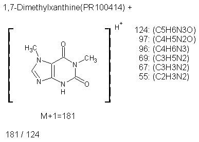 Fragmentation:PR100414p.png