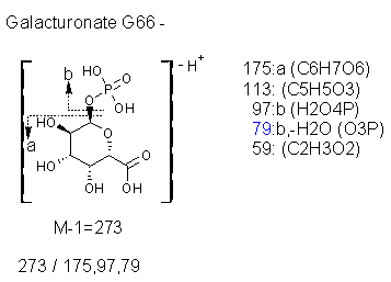 Fragmentation:KOX00293n.png