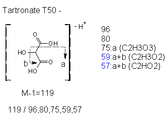 Fragmentation:KOX00602n.png