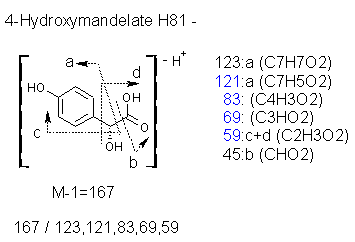 Fragmentation:KOX00350n.png