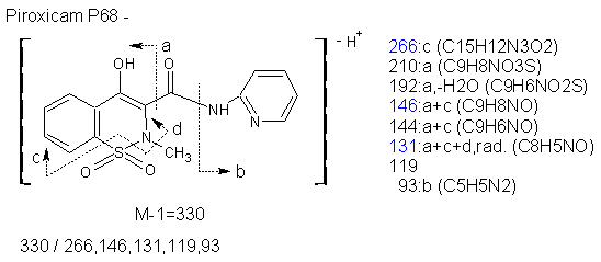 Fragmentation:KOX00519n.png