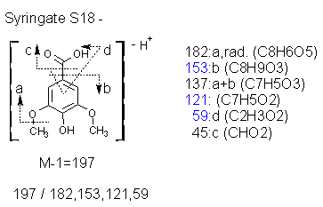 Fragmentation:KOX00563n.png