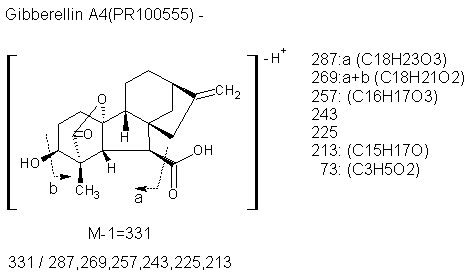 Fragmentation:PR100555n.png