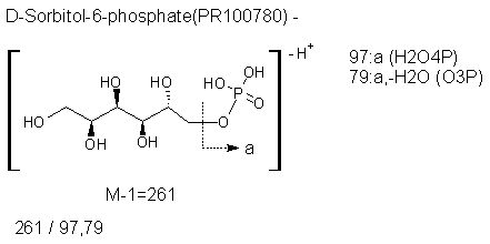 Fragmentation:PR100780n.png