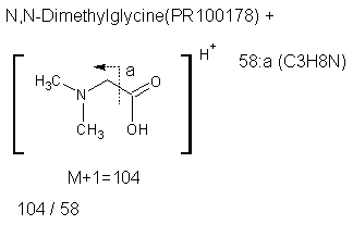 Fragmentation:PR100178p.png