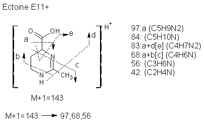 Fragmentation:KOX00229p.png