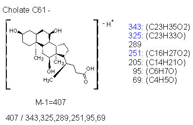 Fragmentation:KOX00158n.png