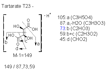 Fragmentation:KOX00594n.png