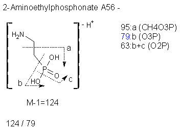 Fragmentation:KOX00044n.png