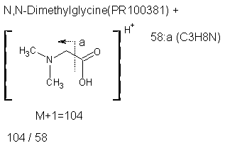 Fragmentation:PR100381p.png