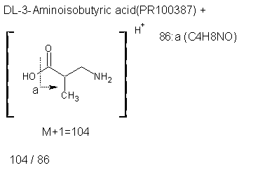 Fragmentation:PR100387p.png