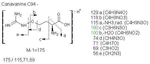 Fragmentation:KOX00166n.png