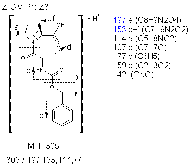 Fragmentation:KOX00634n.png