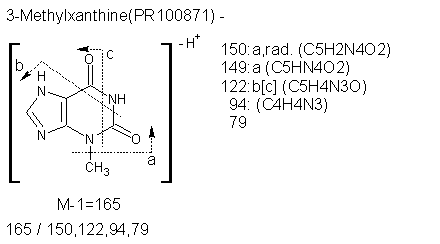 Fragmentation:PR100871n.png