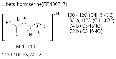 Fragmentation:PR100717n.png