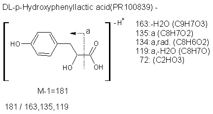 Fragmentation:PR100839n.png